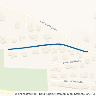 Hartschmiedenweg 91413 Neustadt an der Aisch Neustadt 