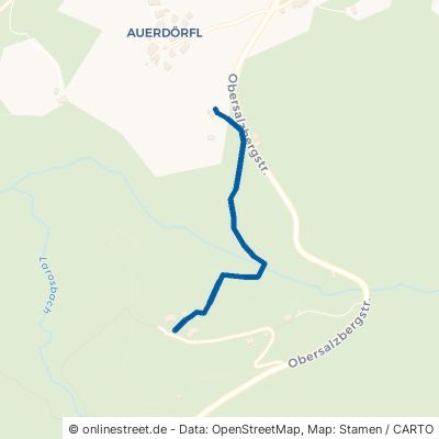Oberau -Stollenweg Berchtesgaden 