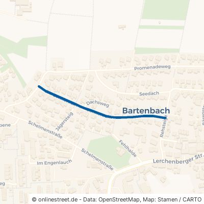 Sonnenrain 73035 Göppingen Bartenbach Bartenbach