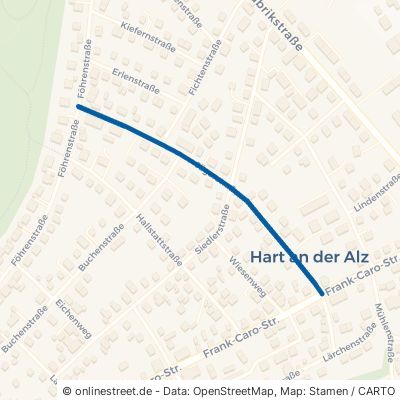 Jägerstraße Garching an der Alz Hart a.d.Alz 