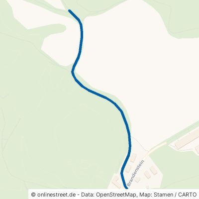 Baiermühlenweg Ranis Brandenstein 
