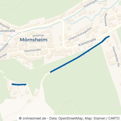 Burgberg Mörnsheim 