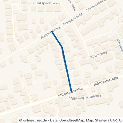 Mainstraße Darmstadt Eberstadt 