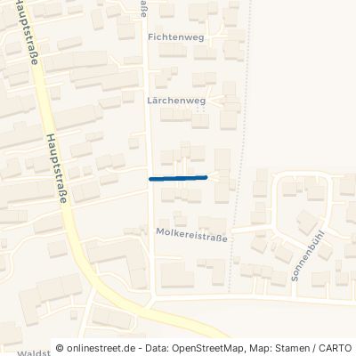 Tannenweg 87739 Breitenbrunn Loppenhausen 