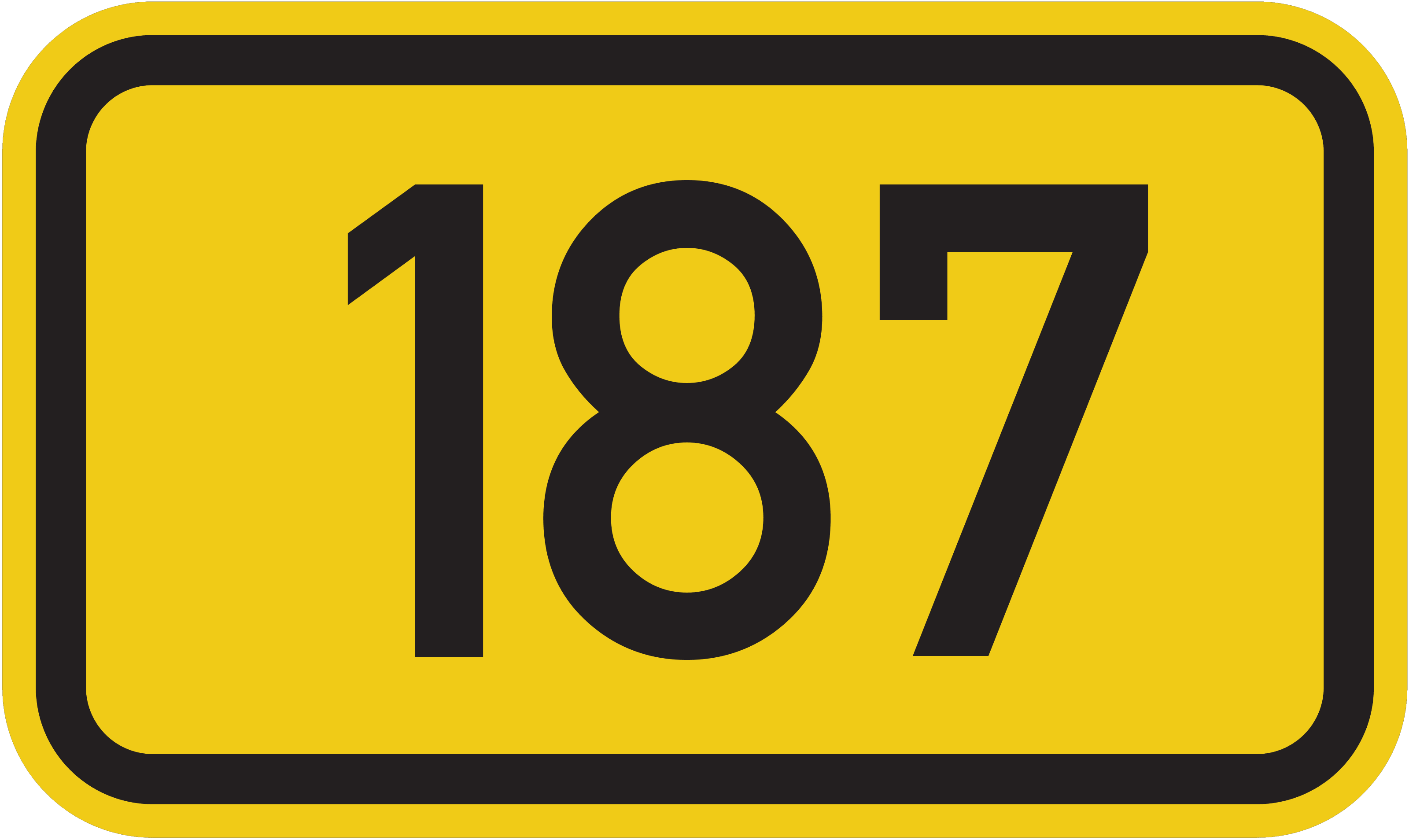 Bundesstraße B 187
