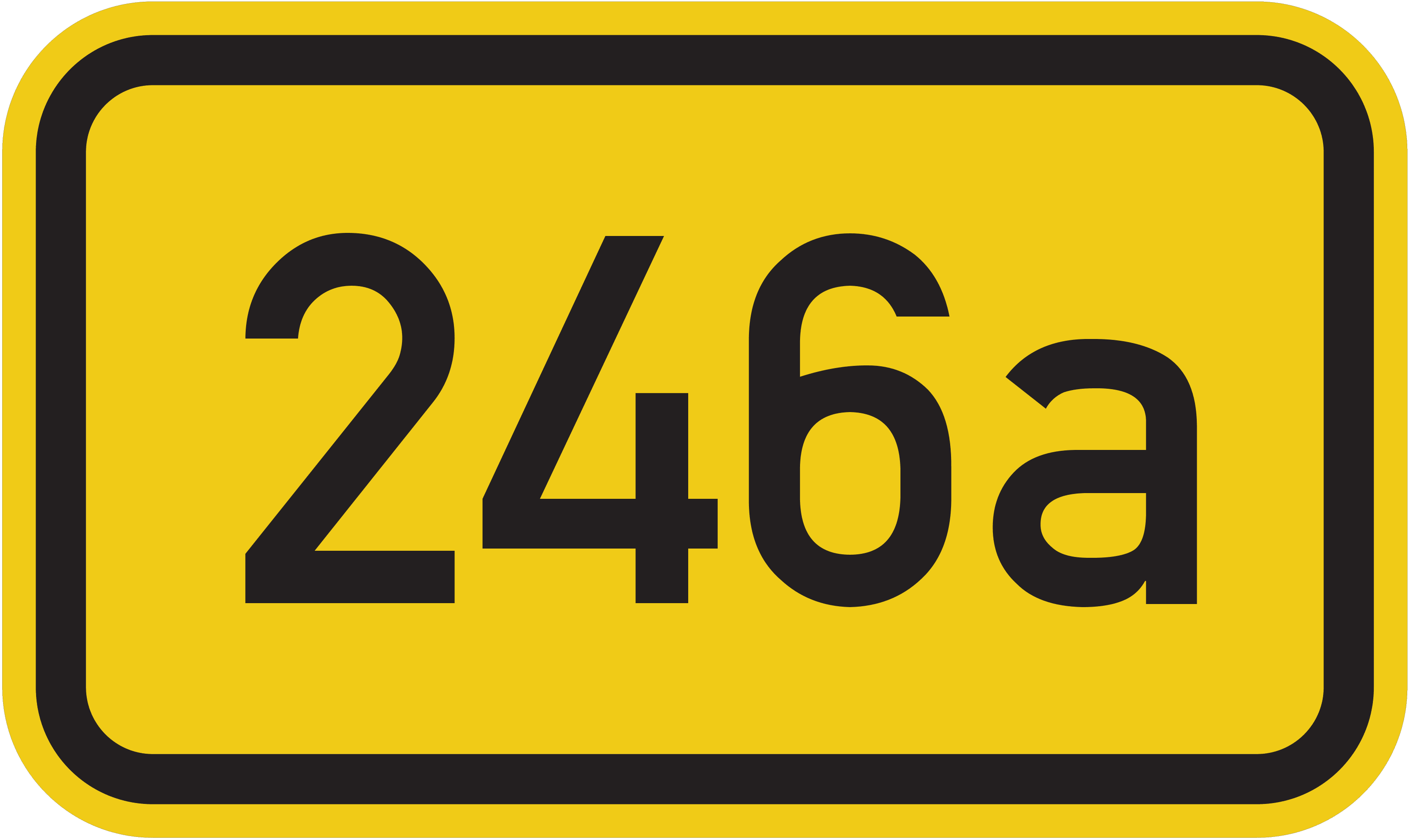 Bundesstraße B 246a