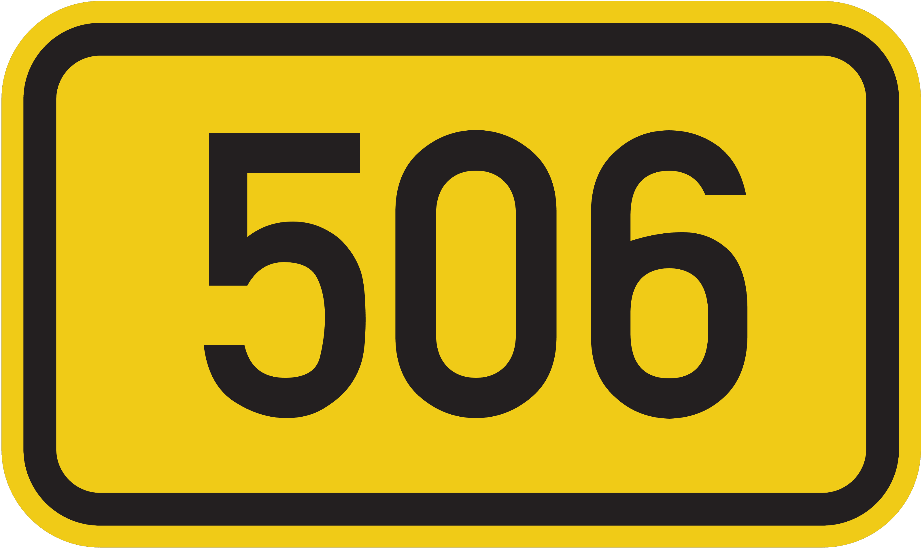 Bundesstraße B 506