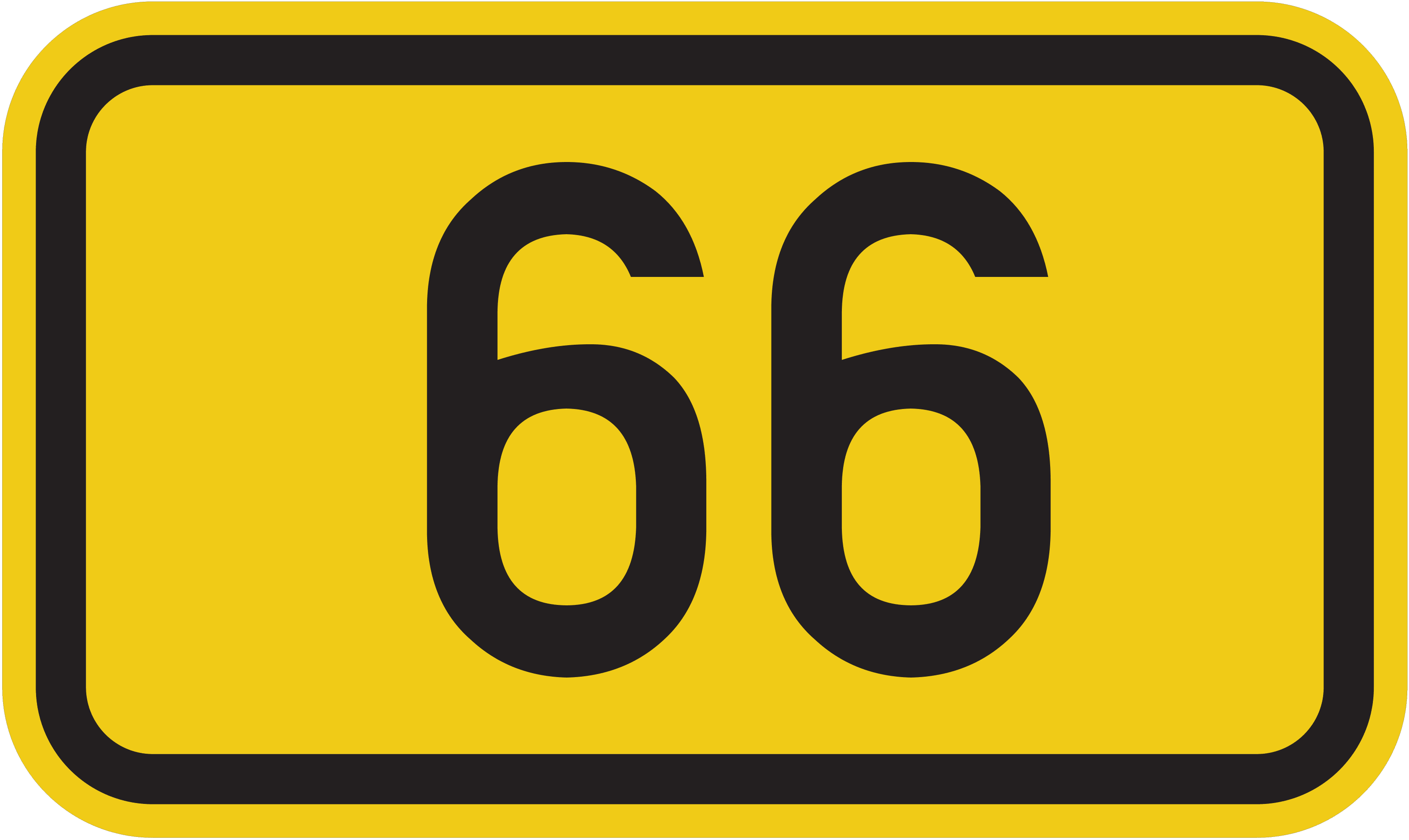 Bundesstraße B 66
