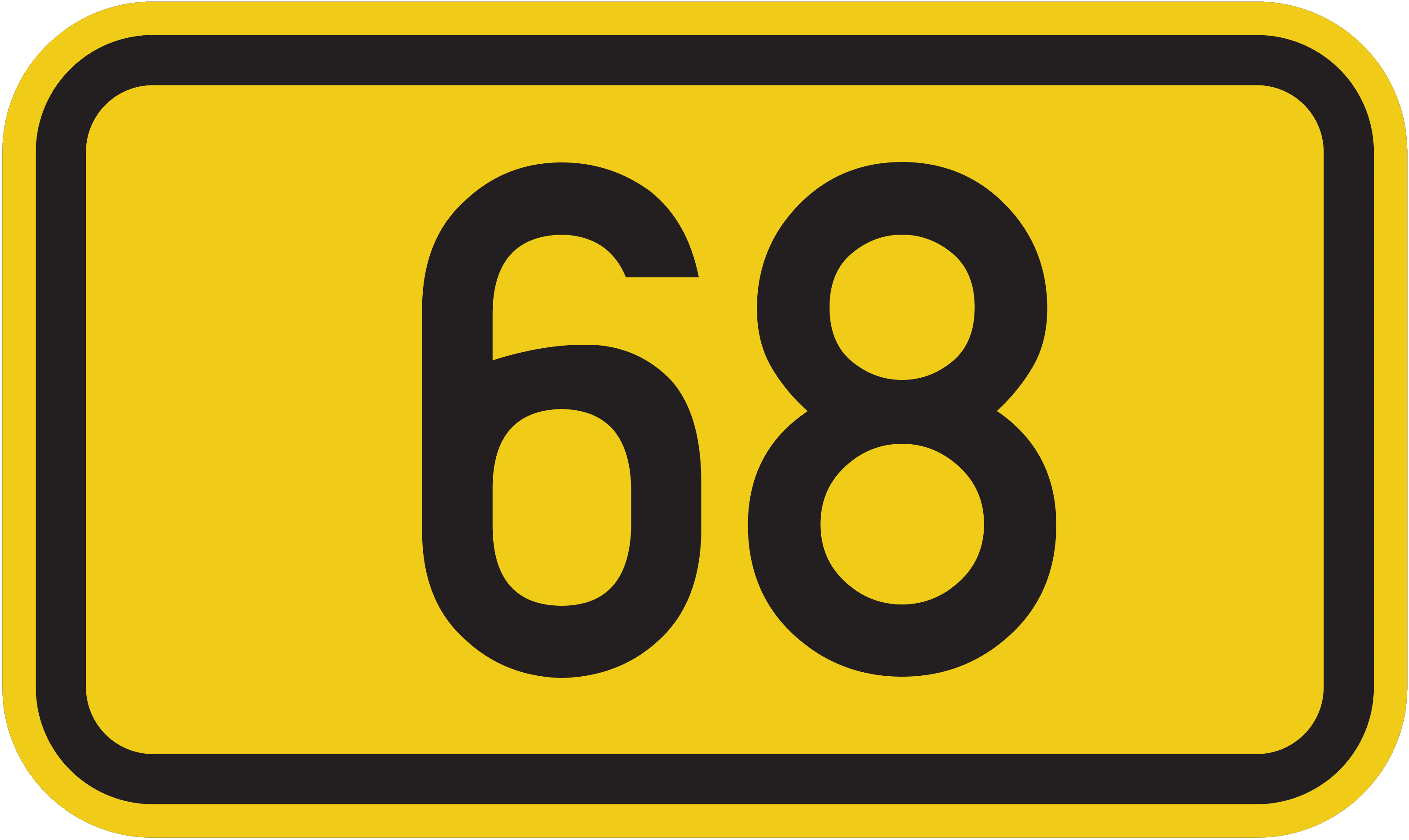 Straßenschild Bundesstraße 68