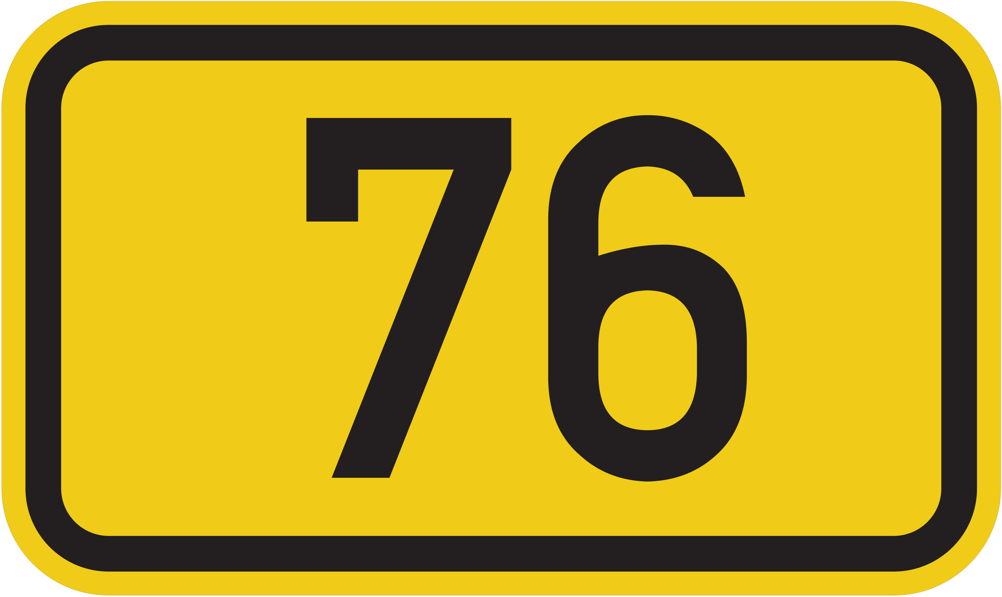 Bundesstraße B 76