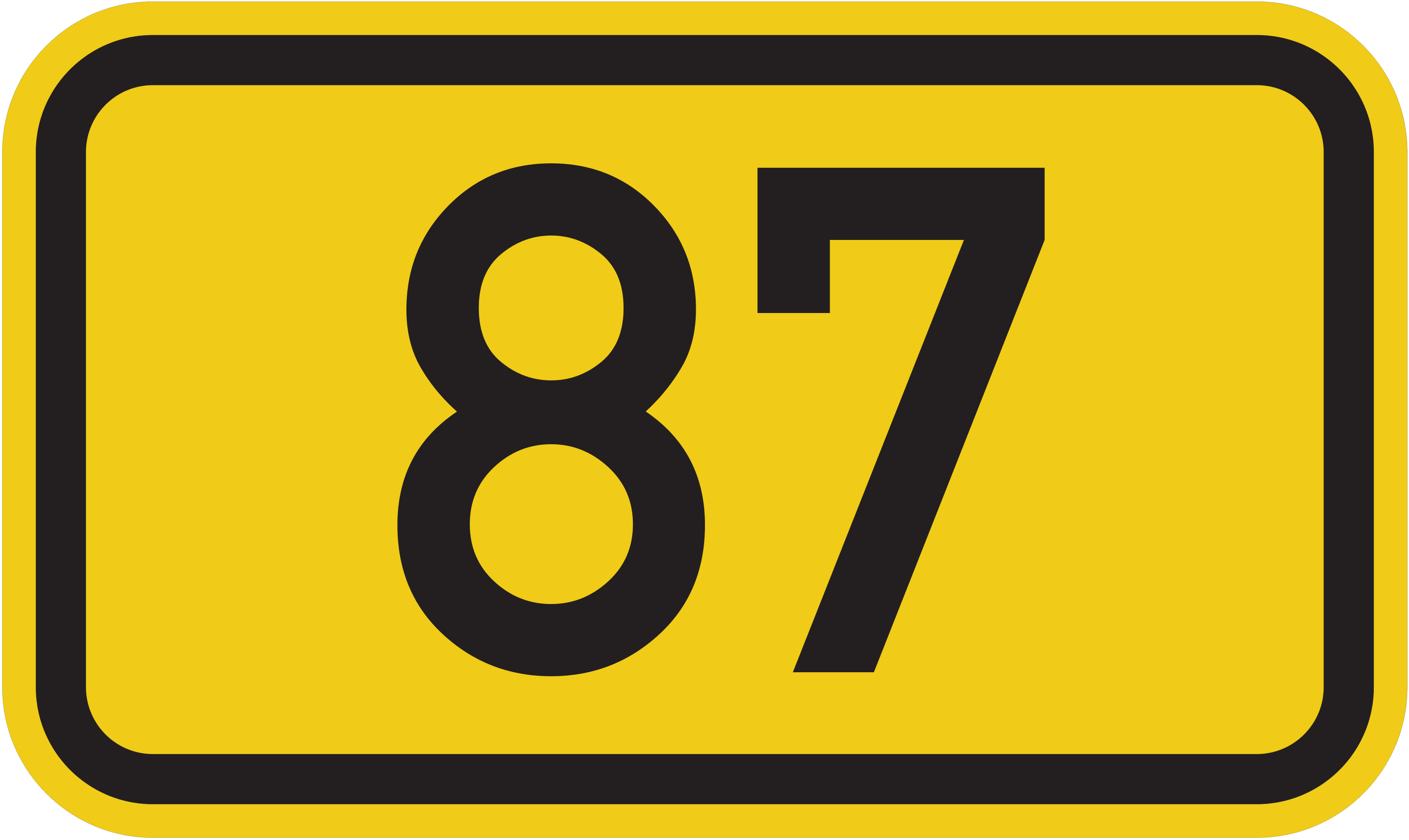 Bundesstraße B 87