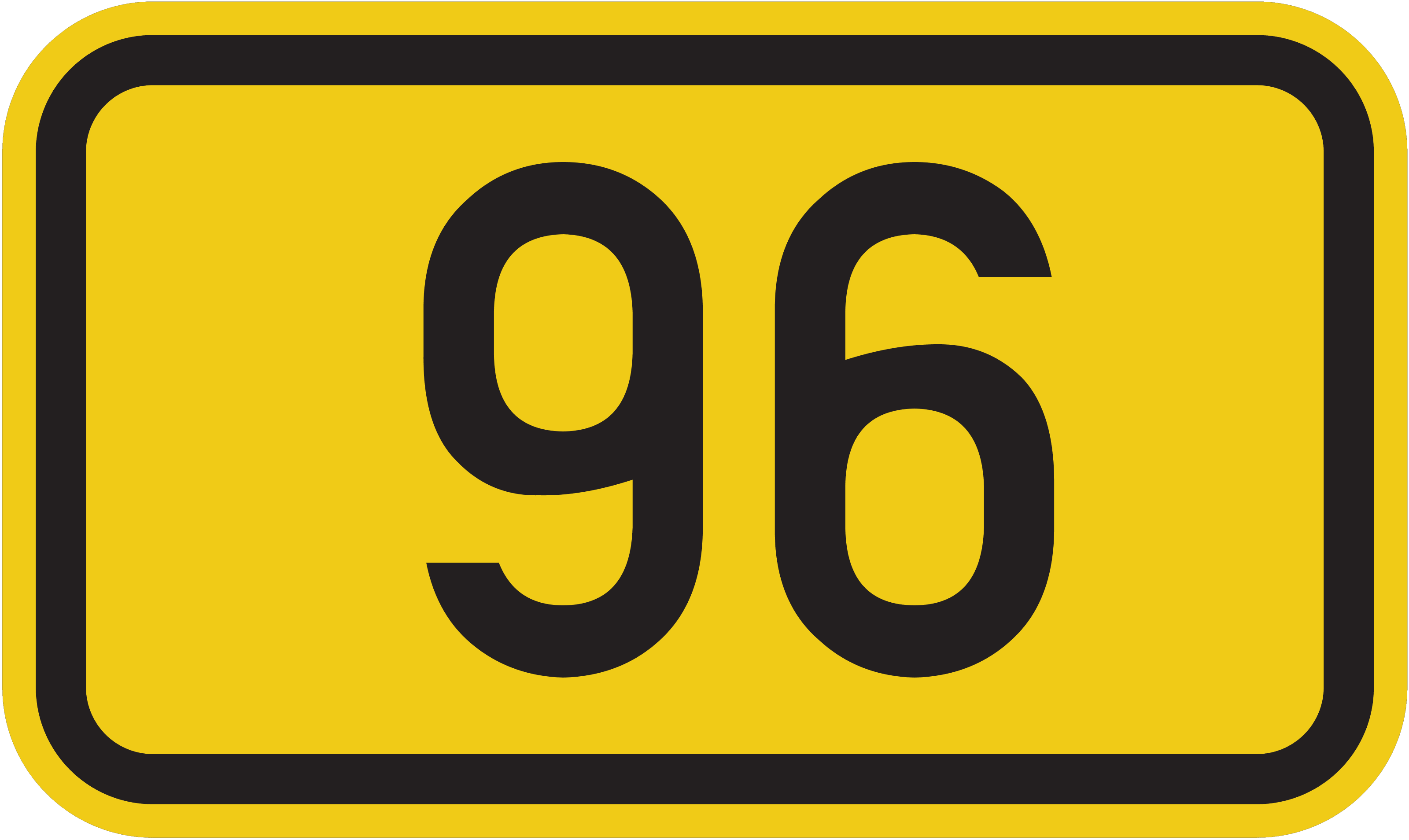 Bundesstraße B 96