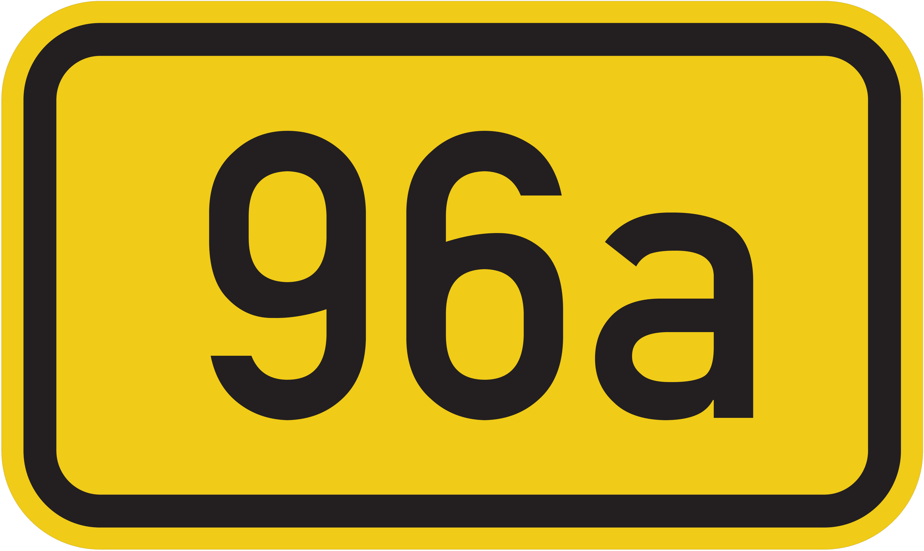 Bundesstraße B 96a