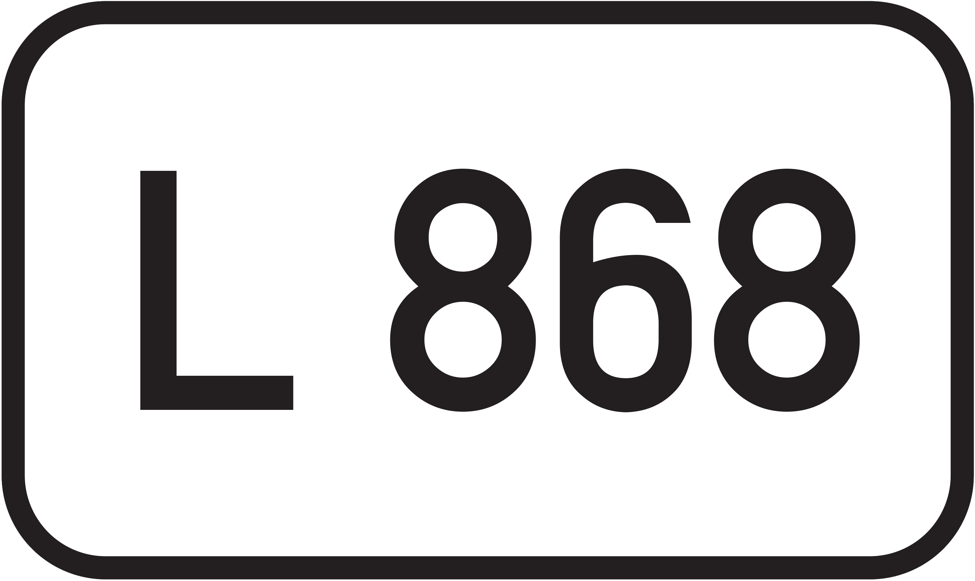 Landesstraße L 868