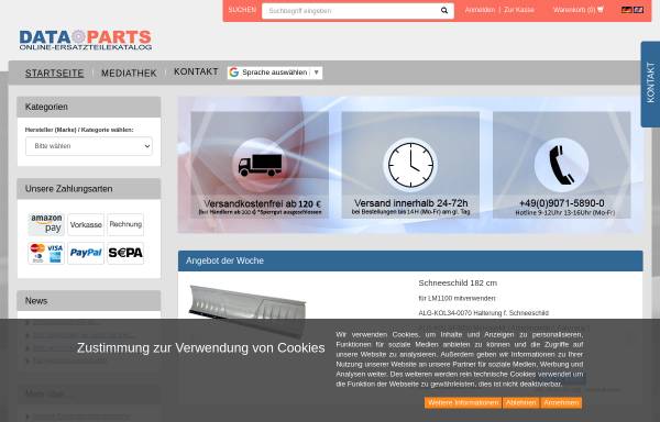 Dataparts, Demharter GmbH