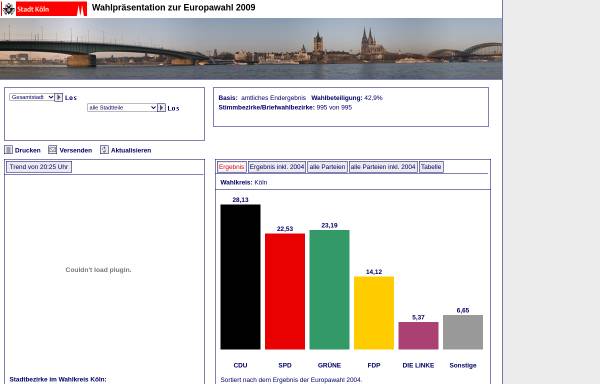Vorschau von www.stadt-koeln.de, Europawahl 2009