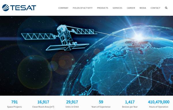 Tesat-Spacecom GmbH & Co. KG