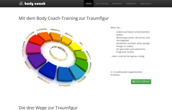 Vorschau von www.der-body-coach.com, The Body Coach international