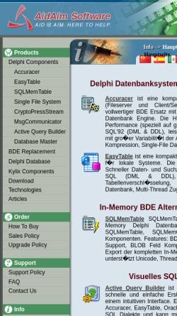 AidAim Software