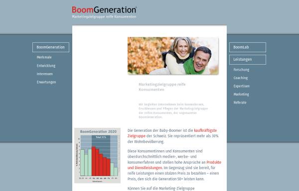 Vorschau von www.boomgeneration.ch, BoomLab GmbH