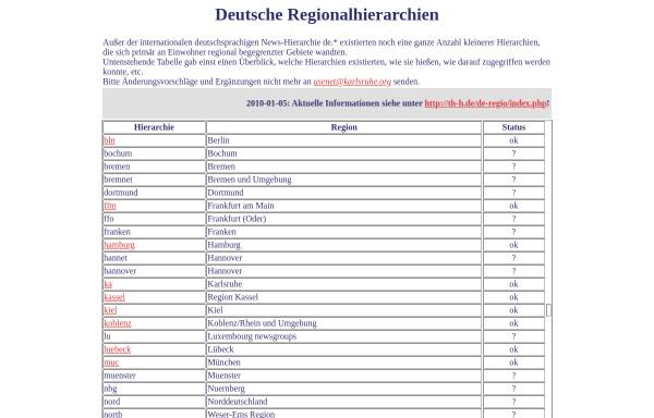 Vorschau von www.karlsruhe.org, Deutsche Regionalhierarchien