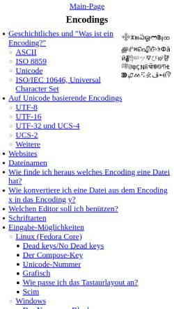 Vorschau der mobilen Webseite www.schoenitzer.de, Encodings - Theorie & Praxis