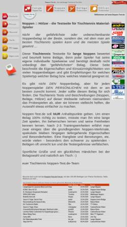 Vorschau der mobilen Webseite www.noppen-test.de, Noppen-Test