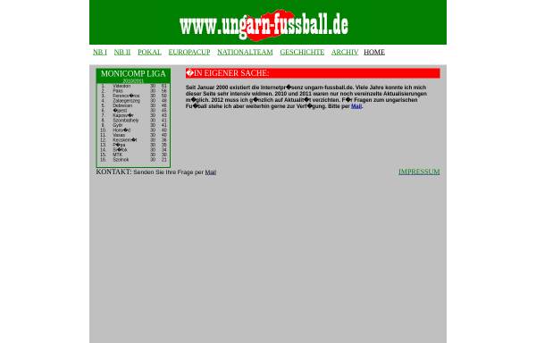 Vorschau von www.ungarn.keepfree.de, Ungarn-Fußball