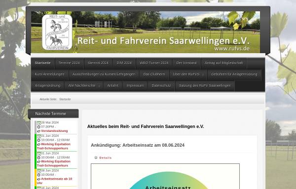 Vorschau von www.rufvs.de, RuFV Saarwellingen e.V.