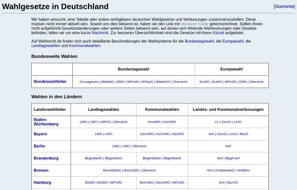 Vorschau von www.wahlrecht.de, Deutsche Wahlgesetze