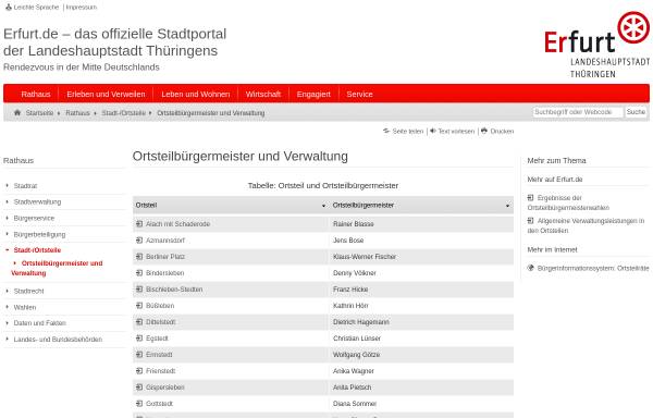 Vorschau von www.erfurt.de, Bürgermeister und Verwaltung in den Erfurter Ortschaften