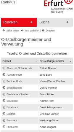 Vorschau der mobilen Webseite www.erfurt.de, Bürgermeister und Verwaltung in den Erfurter Ortschaften