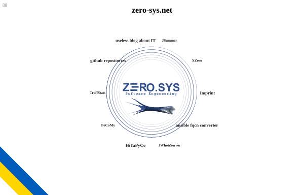 Vorschau von zero-sys.net, Klaus Zerwes Zero-Sys