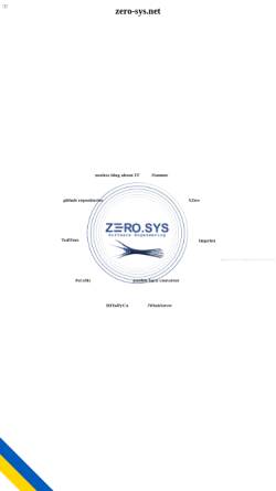 Vorschau der mobilen Webseite zero-sys.net, Klaus Zerwes Zero-Sys