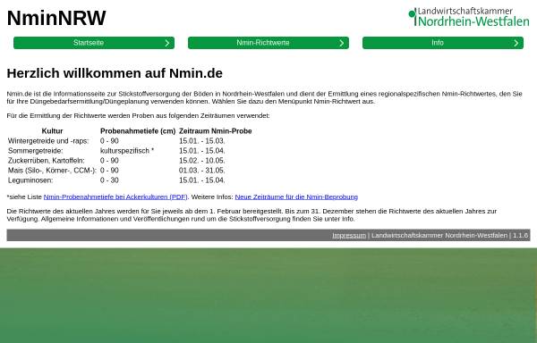 Nmin-NRW