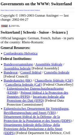 Vorschau der mobilen Webseite www.gksoft.com, Gouvernments on the WWW: Switzerland