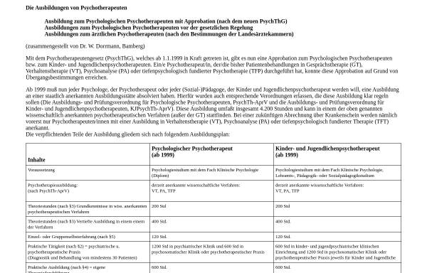 Klienteninformation zur Psychotherapie-Ausbildung in Deutschland