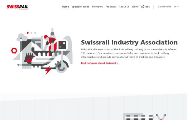 Vorschau von www.swissrail.com, Swissrail Industry Association