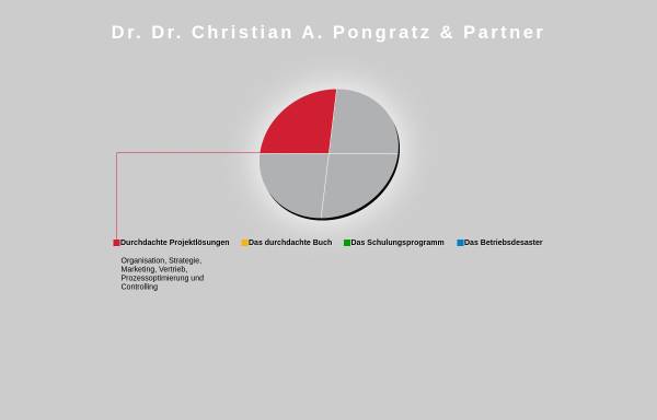 Dr. Dr. Christian A. Pongratz