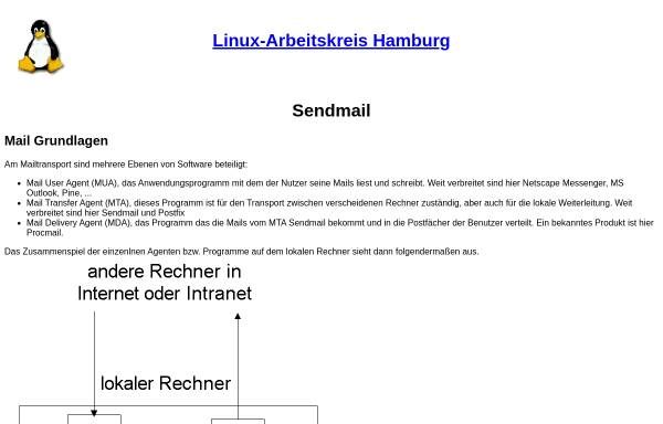 Vorschau von www.linux-hamburg.de, Linux-Arbeitskreis Hamburg - Sendmail
