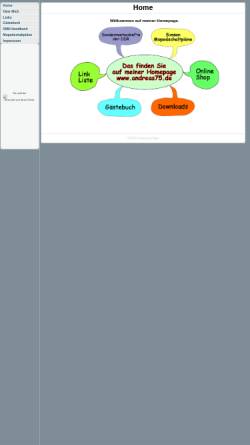 Vorschau der mobilen Webseite andreas75.de, Handbuch Sondermarkenhefte der DDR
