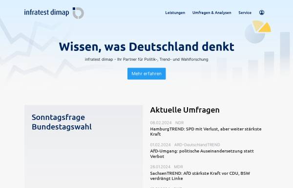 Vorschau von www.infratest-dimap.de, Infratest dimap - Gesellschaft für Trend- und Wahlforschung mbH