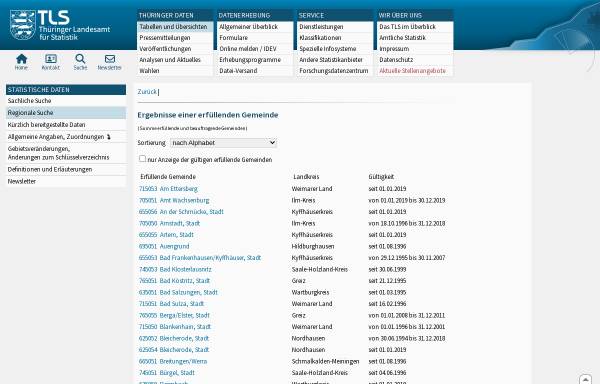 Vorschau von www.tls.thueringen.de, Erfüllende Gemeinden in Thüringen