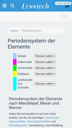 Vorschau der mobilen Webseite www.lenntech.com, Periodensystem der Elemente