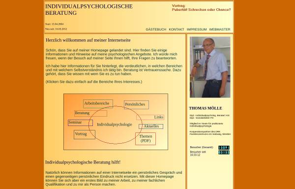 Vorschau von www.ip-beratung-moelle.com, Indvidualpsychologische Beratung Thomas Mölle