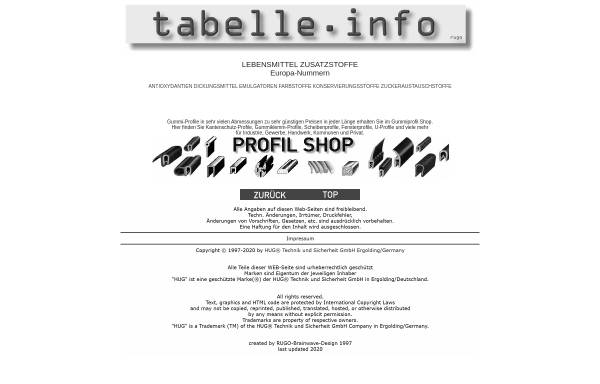 Vorschau von www.tabelle.info, Tabellen von gebräuchlichen Lebensmittelzusatzstoffen