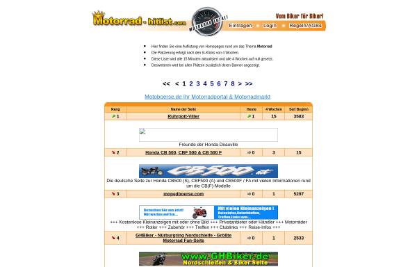 Vorschau von motorrad-hitlist.com, Motorrad-hitlist.com