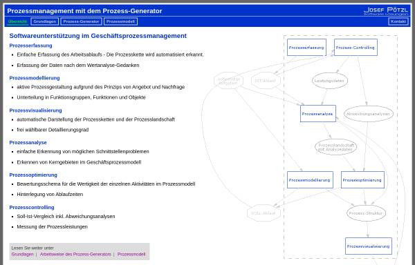 Vorschau von prozessmanagement.prozess-generator.at, Josef Pötzl Software-Lösungen