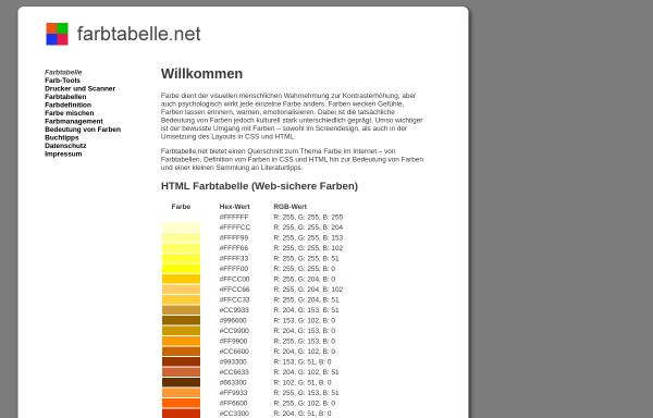 Vorschau von www.farbtabelle.net, Farbtabelle in HTML