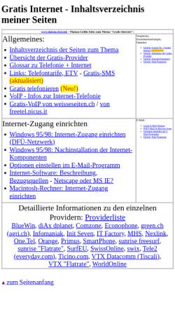Vorschau der mobilen Webseite www.tiptom.ch, Tiptom.ch - Gratis-Internet-Infos